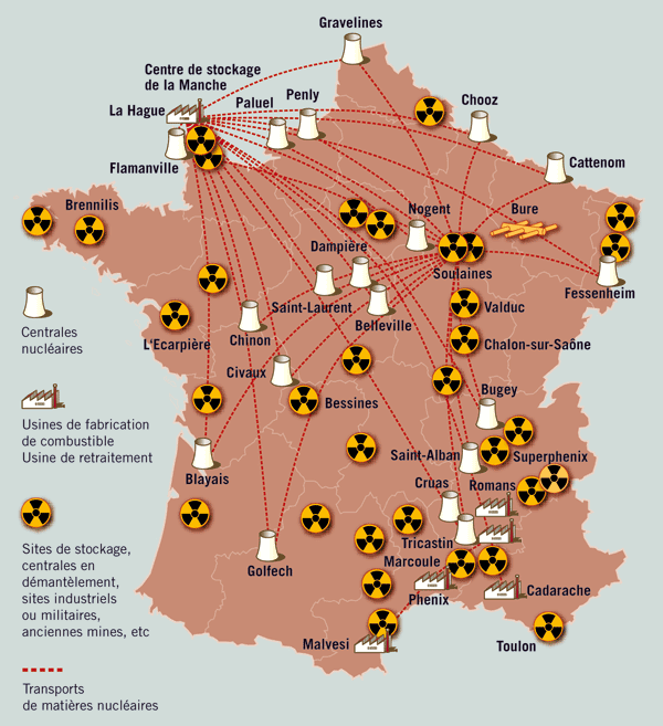 Les déchets nucléaires en France